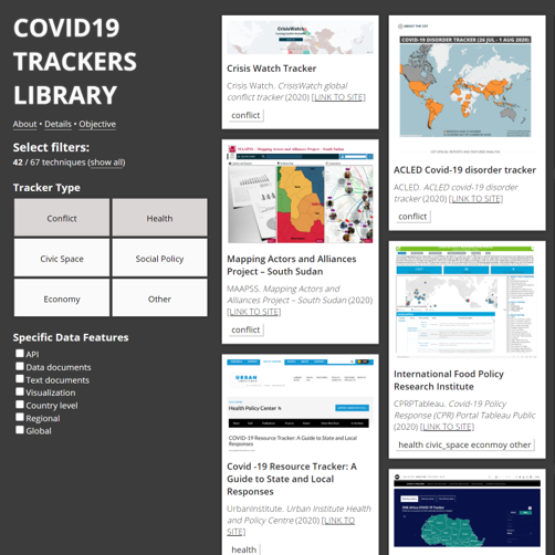 Visualising the world’s response to Covid-19 through online trackers