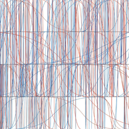 A line graph showing many overlapping lines